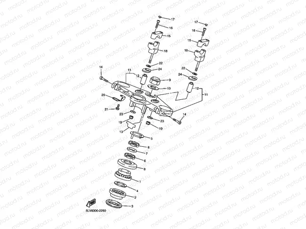 DIRECTION