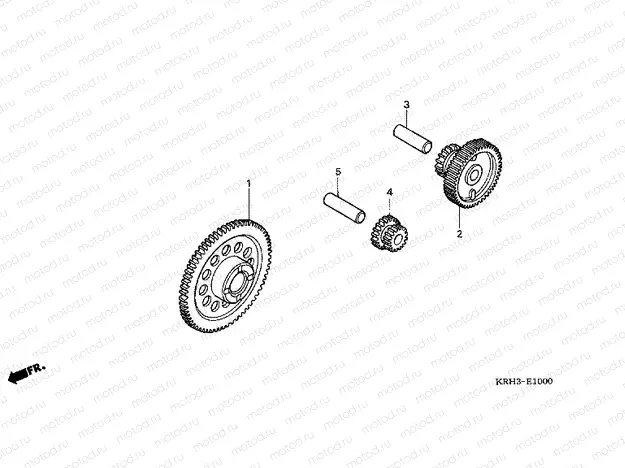 E-10 CLUTCH COUPLING START