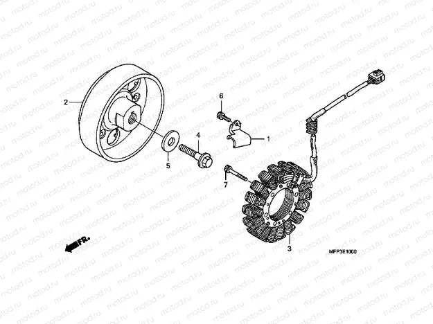 E-10 GENERATOR
