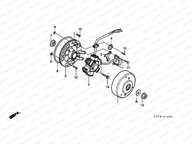 E-10 GENERATOR
