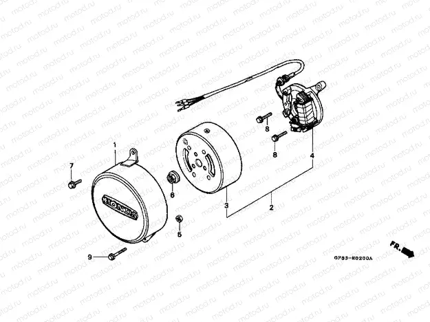 E-2 GENERATOR