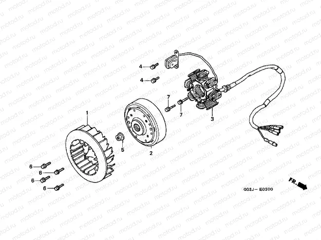 E-3 GENERATOR