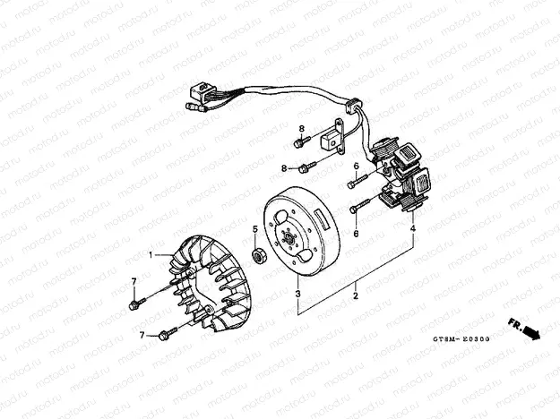E-3 GENERATOR