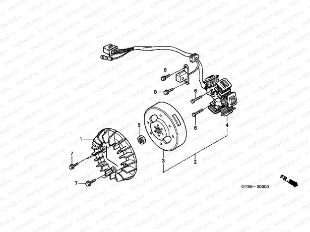 E-3 GENERATOR