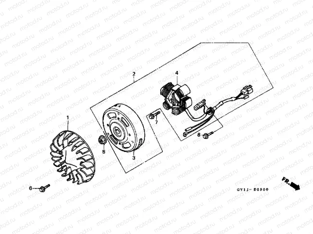 E-3 GENERATOR