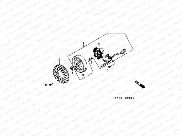 E-3 GENERATOR