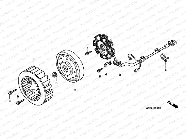 E-3 GENERATOR