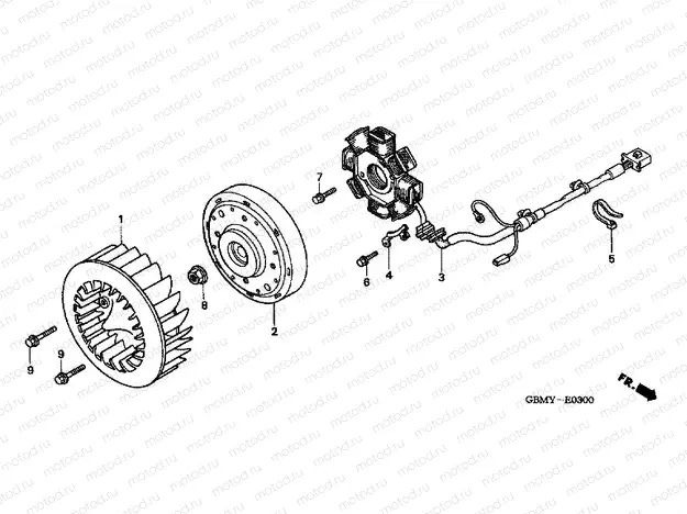 E-3 GENERATOR