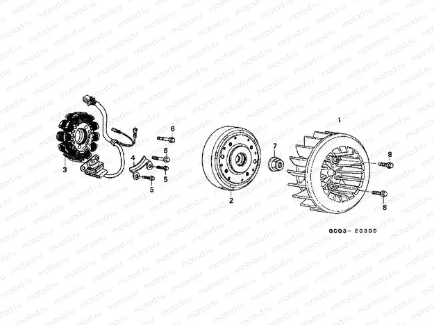E-3 GENERATOR