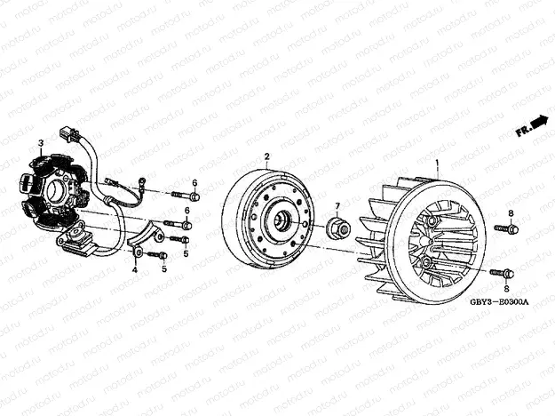 E-3 GENERATOR
