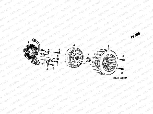 E-3 GENERATOR