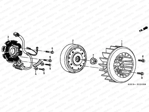 E-3 GENERATOR