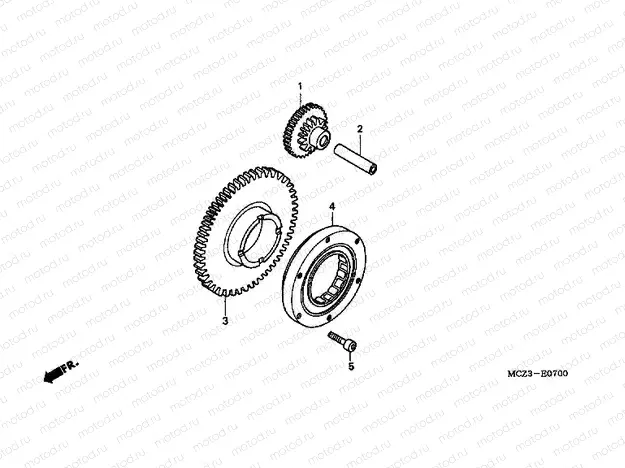 E-7 CLUTCH COUPLING START