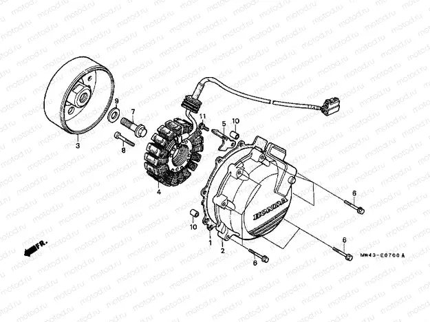 E-7 GENERATOR