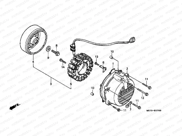 E-7 GENERATOR