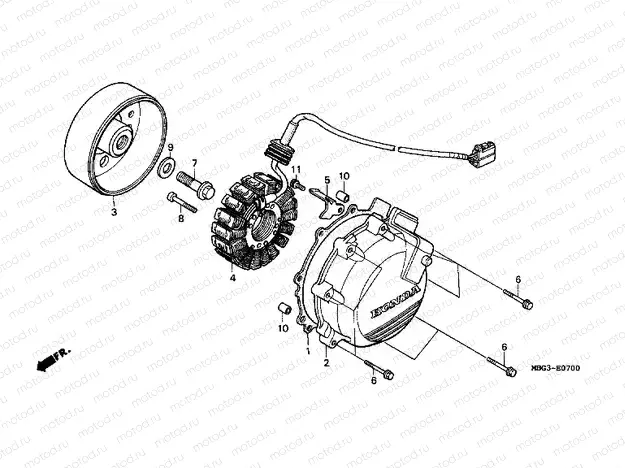 E-7 GENERATOR