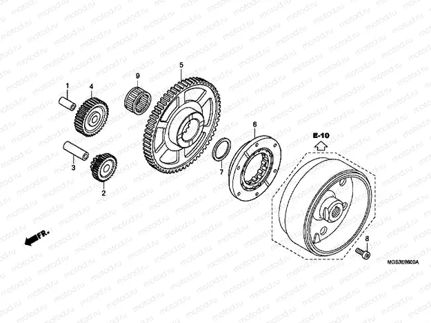 E-8 CLUTCH COUPLING START