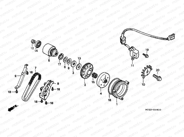 E-8 CLUTCH COUPLING START