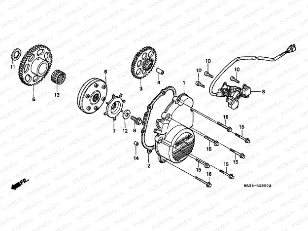 E-8 CLUTCH COUPLING START