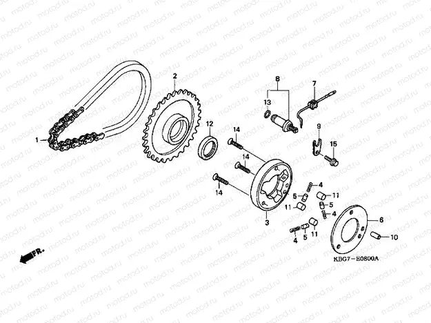 E-8 CLUTCH COUPLING START