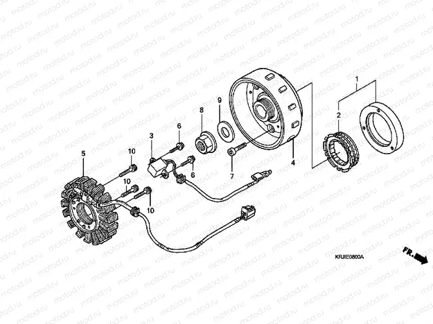 E-8 GENERATOR