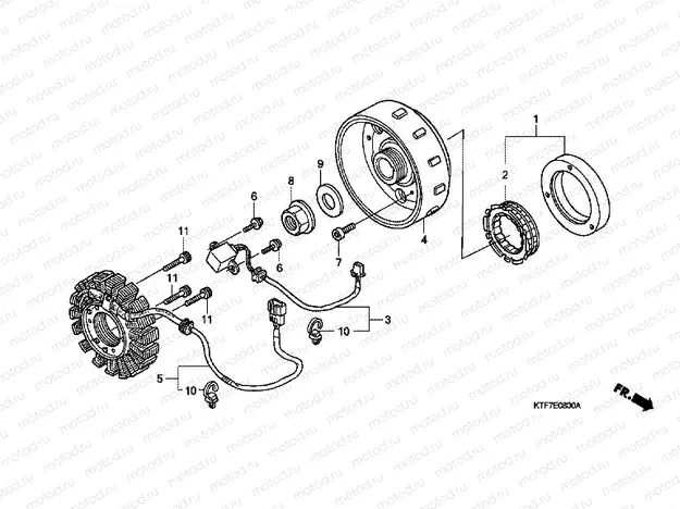 E-8 GENERATOR
