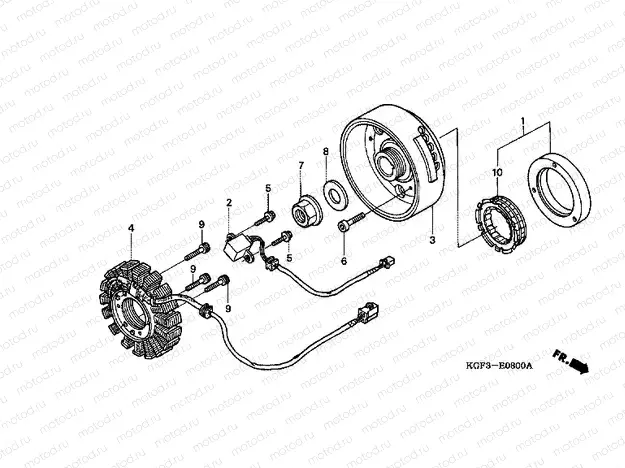 E-8 GENERATOR