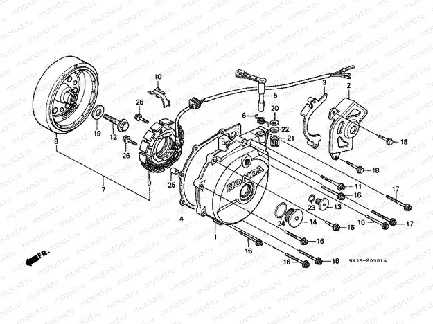 E-9-1 GENERATOR