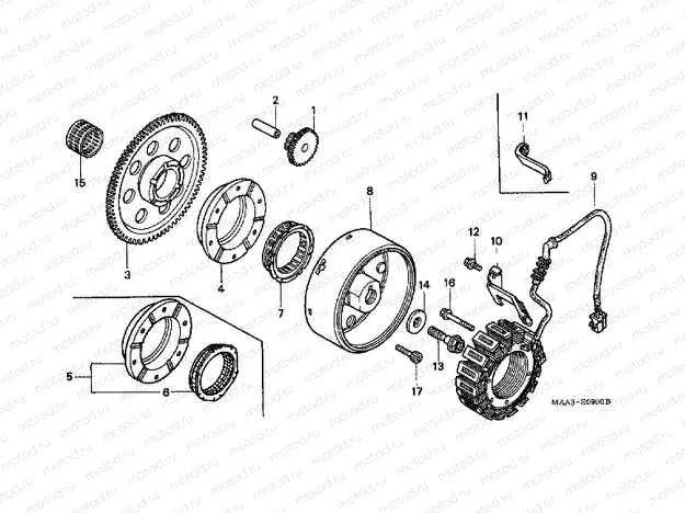E-9 GENERATOR