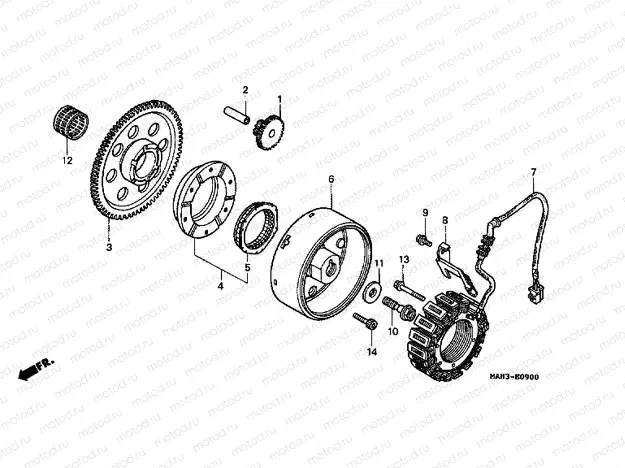 E-9 GENERATOR