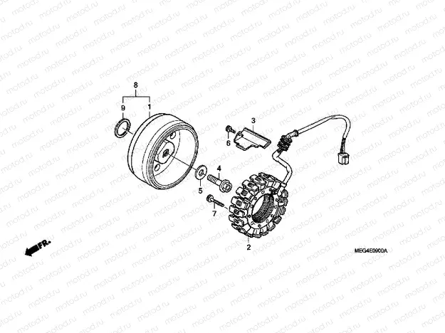 E-9 GENERATOR