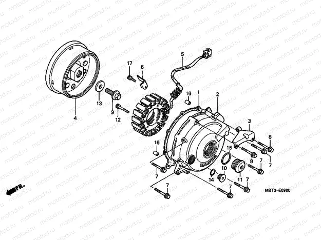 E-9 GENERATOR