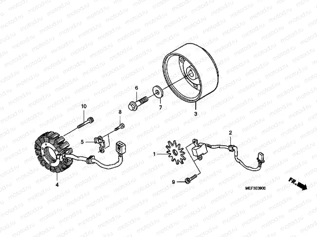 E-9 GENERATOR