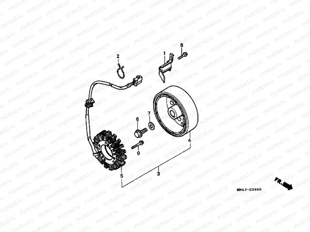 E-9 GENERATOR