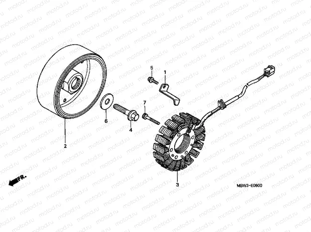 E-9 GENERATOR
