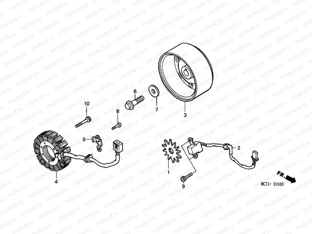 E-9 GENERATOR