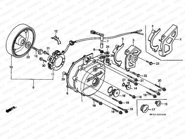 E-9 GENERATOR