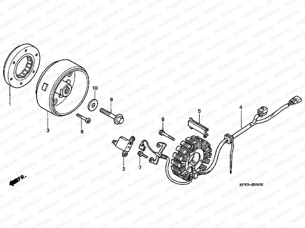 E-9 GENERATOR