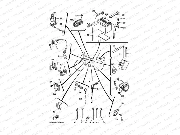 ELECTRICAL 1