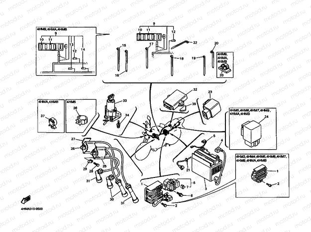 Electrical 1