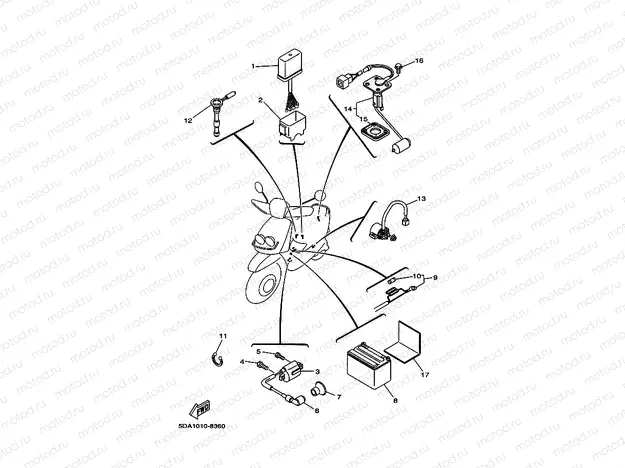 Electrical 2