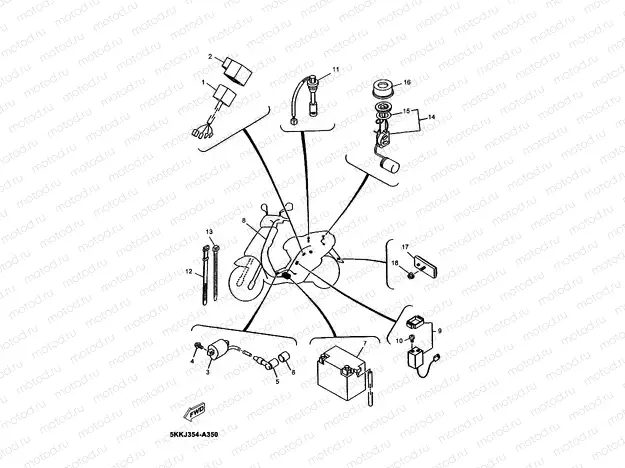 ELECTRICAL 2