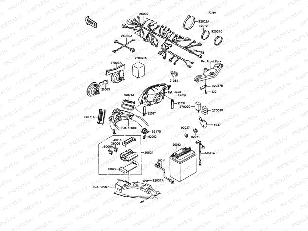 Electrical Equipment