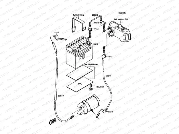 Electrical Equipment