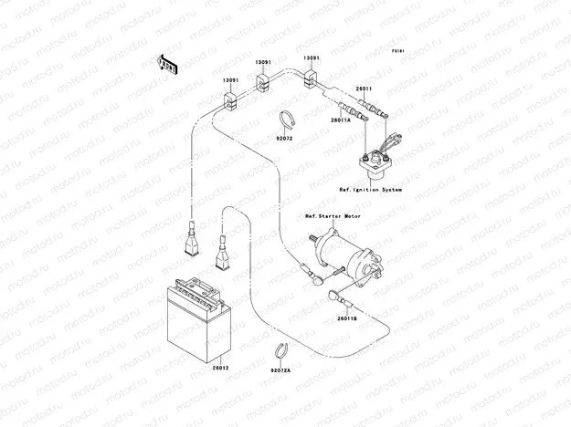 Electrical Equipment