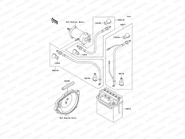 Electrical Equipment