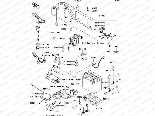 Electrical Equipment