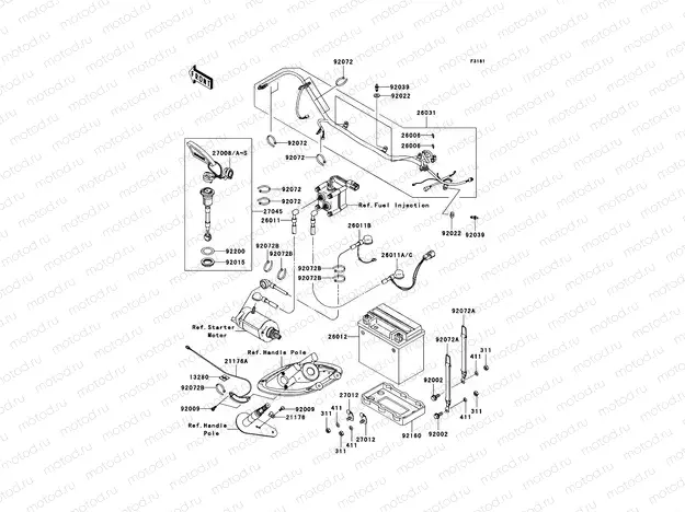 Electrical Equipment