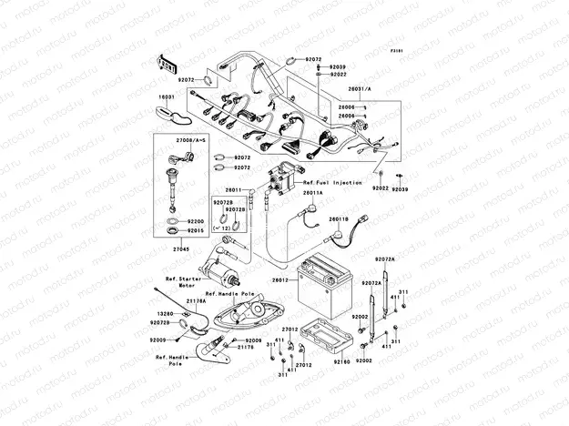 Electrical Equipment