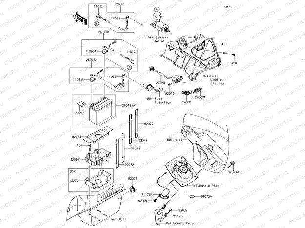 Electrical Equipment